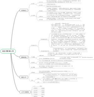 逍遥游有限公司