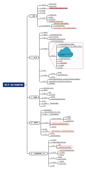 第七节 高分子化合物中毒