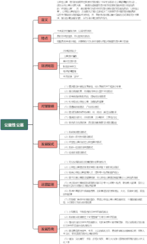 公益性公墓