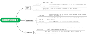 掩膜提取