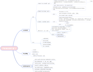 产教融合如何融2