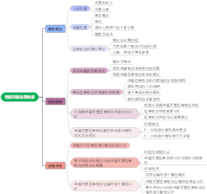 地震灾害应急物流