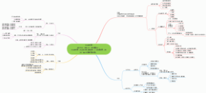 智慧共同体—合是天道