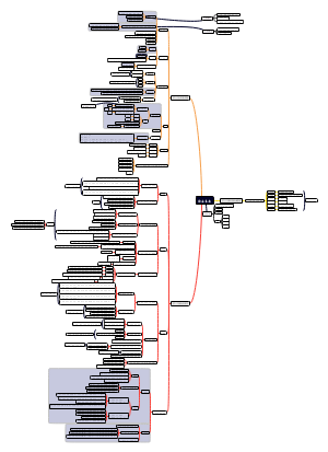 小学综合素质前两章重点