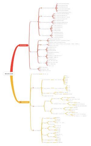 教育的基本规律
