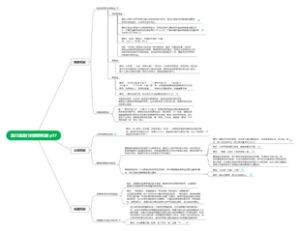 流行语流行的修辞机制