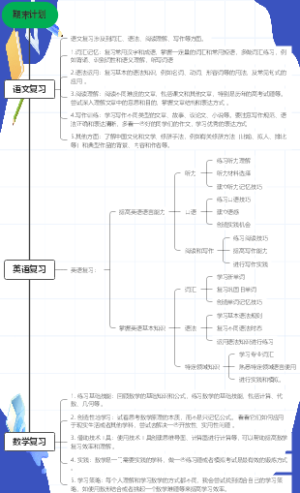 期末计划