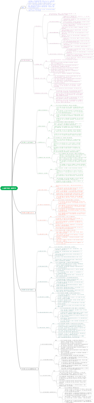 《人性的弱点》读感整理