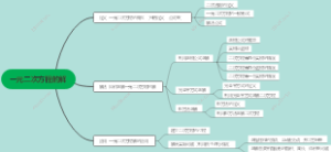 一元二次方程的解