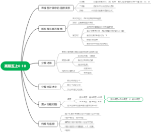 高斯五上6-10