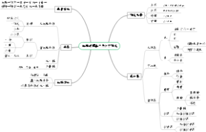 细胞的概述及其分子组成