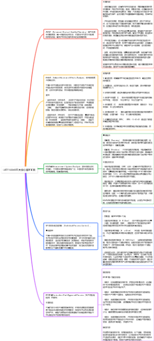 IATF16949五大核心管理工具