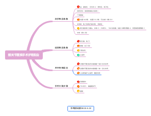 髋关节置换手术护理配合