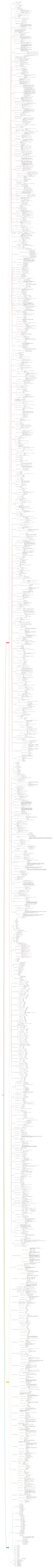 狗哥学法考-客观题整合