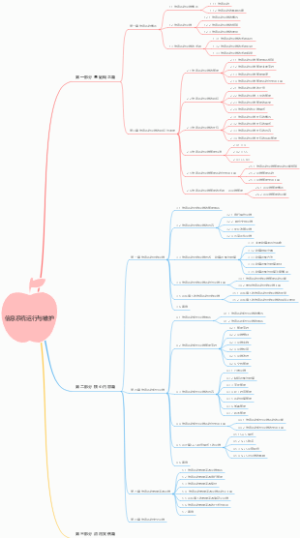 信息系统运行与维护