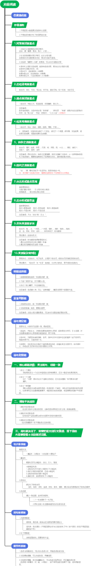 行测言语片段阅读