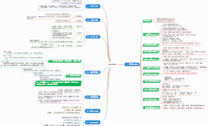 行测言语片段阅读