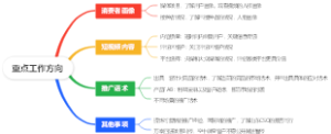 重点工作方向
