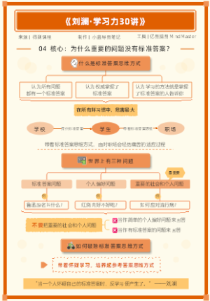 04 核心：为什么重要的问题没有标准答案？