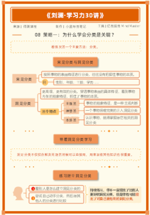 08 策略一：为什么学会分类是关键？