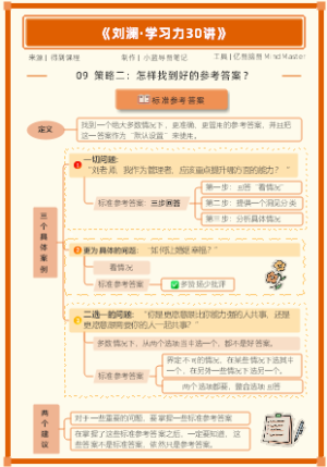 09 策略二：怎样找到好的参考-答案？