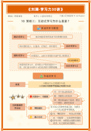 学习力策略三：互动式学习为什么重要？