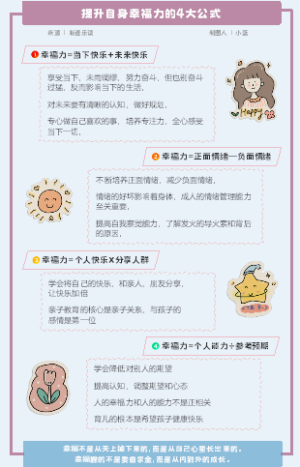 提升幸福力的4大公式