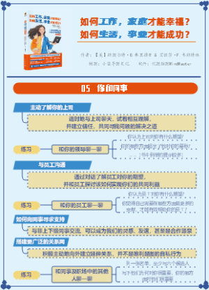 《如何工作，家庭才能幸福？如何生活，事业才会成功？》读书笔记05