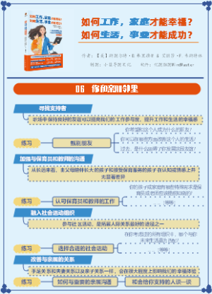 《如何工作，家庭才能幸福？如何生活，事业才会成功？》读书笔记06