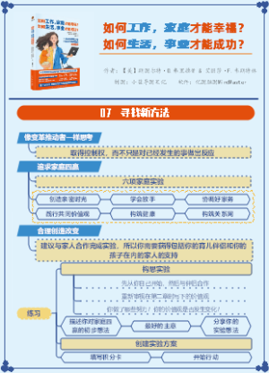 《如何工作，家庭才能幸福？如何生活，事业才会成功？》读书笔记07