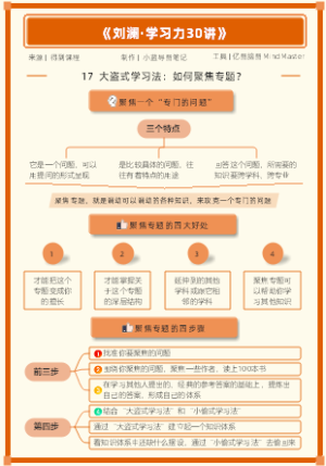 刘澜学习力30讲 ——17