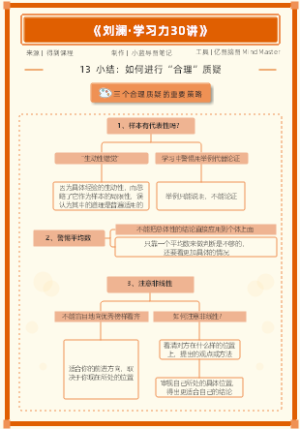 刘澜学习力30讲 ——13