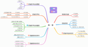 运输管理基础知识