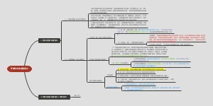 口腔解剖生理学-牙体形态的生理意义
