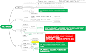 样品费流程梳理v1
