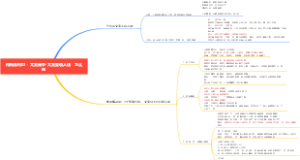 何杨系列03：文案高手-文案要说人话，怎么写