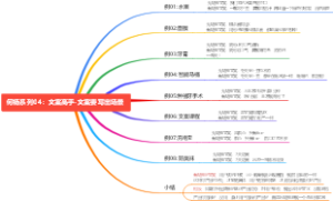 何杨系列04：文案高手-文案要写出场景