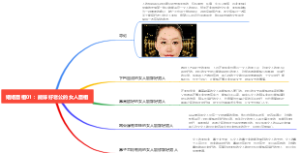 婚姻面相01：能嫁好老公的女人面相