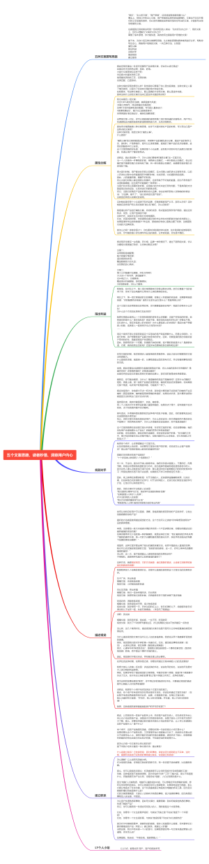 五个文案思路，读者秒懂、洞察用户内心