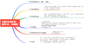 文案开头怎么写？教你3法，4句模板