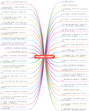 生活中的潜规则，你不懂就晚了