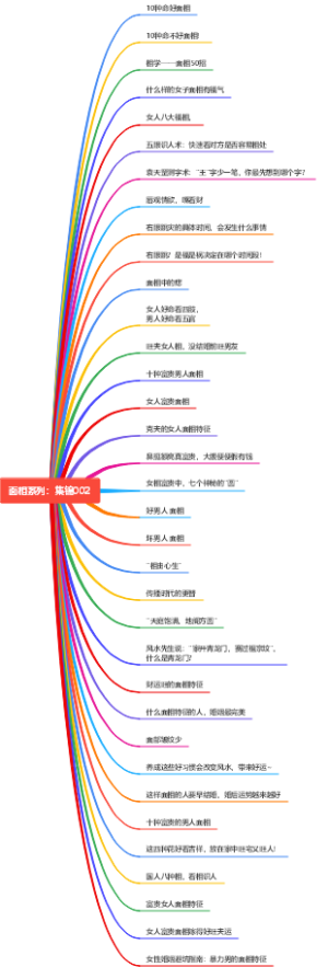 面相系列：集锦002