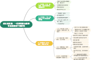 成长的足迹：一名研究型女教师专业发展的个案研究