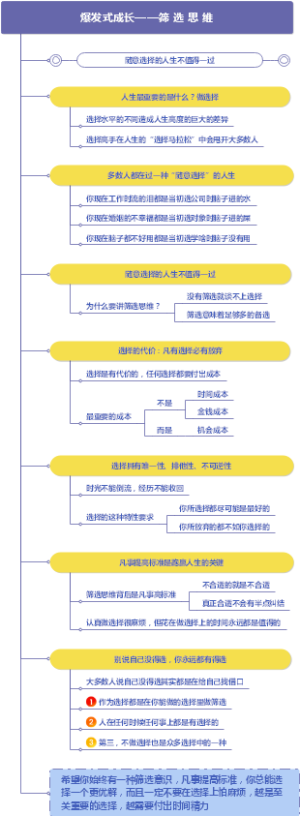 爆发式成长——筛选思维