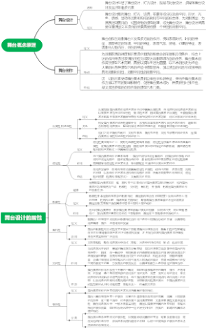舞台属性