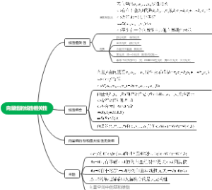 向量组的线性相关性