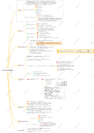 企业年金实施细则