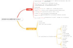 初创型企业怎样招到并留下对的人？