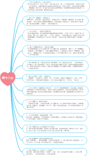 修十二心