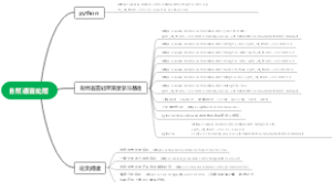 自然语言处理